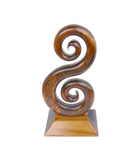 Double Koru